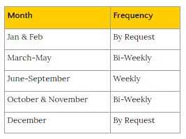 Proposed pickup schedule